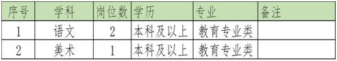 QQ图片20190516163320.png