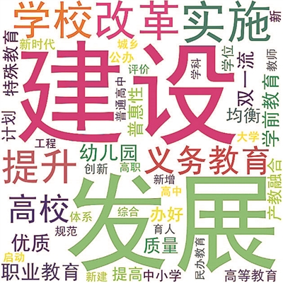 解“教育热点难点”眼前急，铺“教育综合改革”未来路