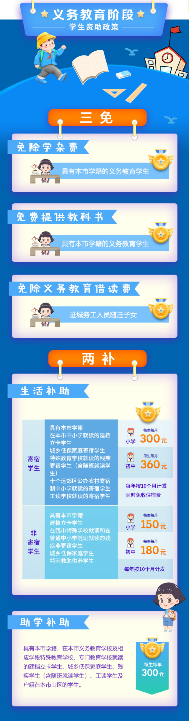 2义务教育.jpg