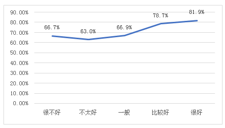 孩子关于网络游戏的7个真相-中国教育新闻网