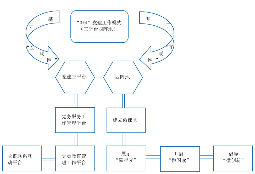 图1-1.jpg