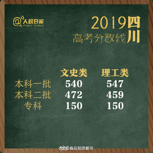 四川.jpg