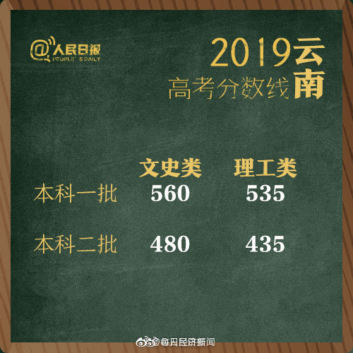 云南.jpg
