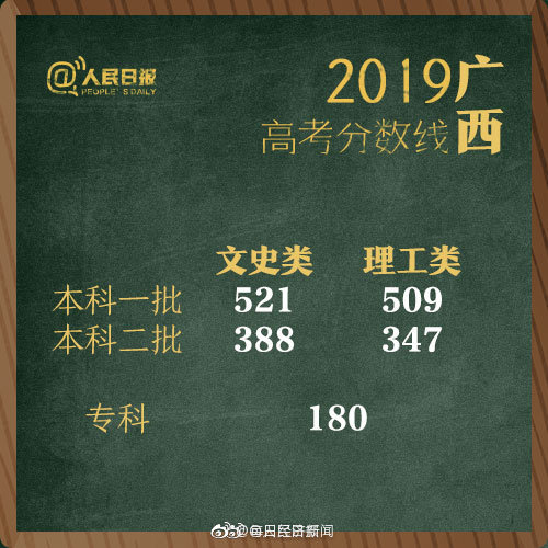 广西.jpg