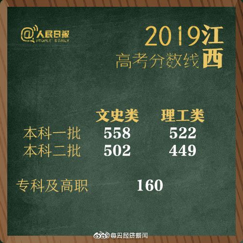 江西.jpg