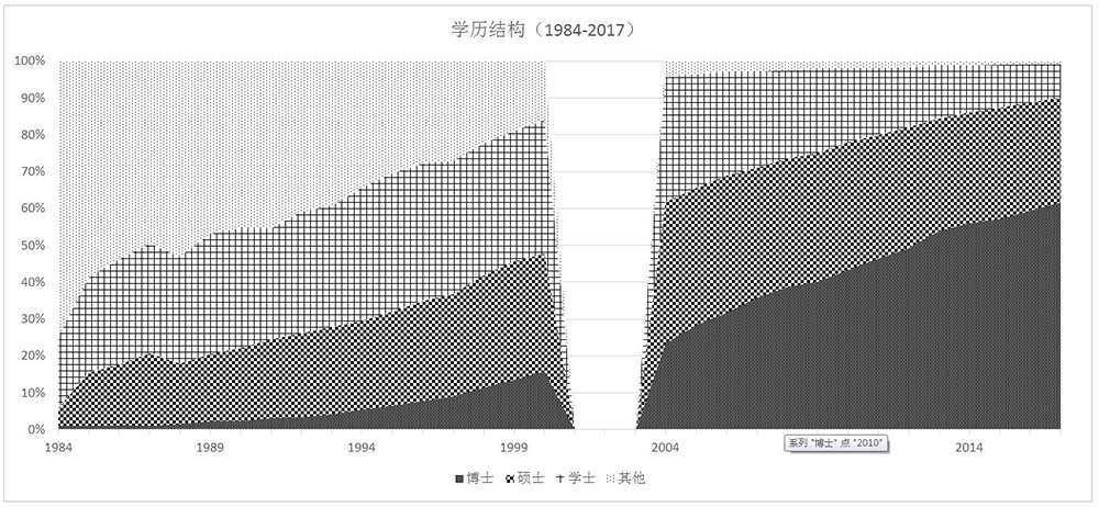 图表2-2.jpg