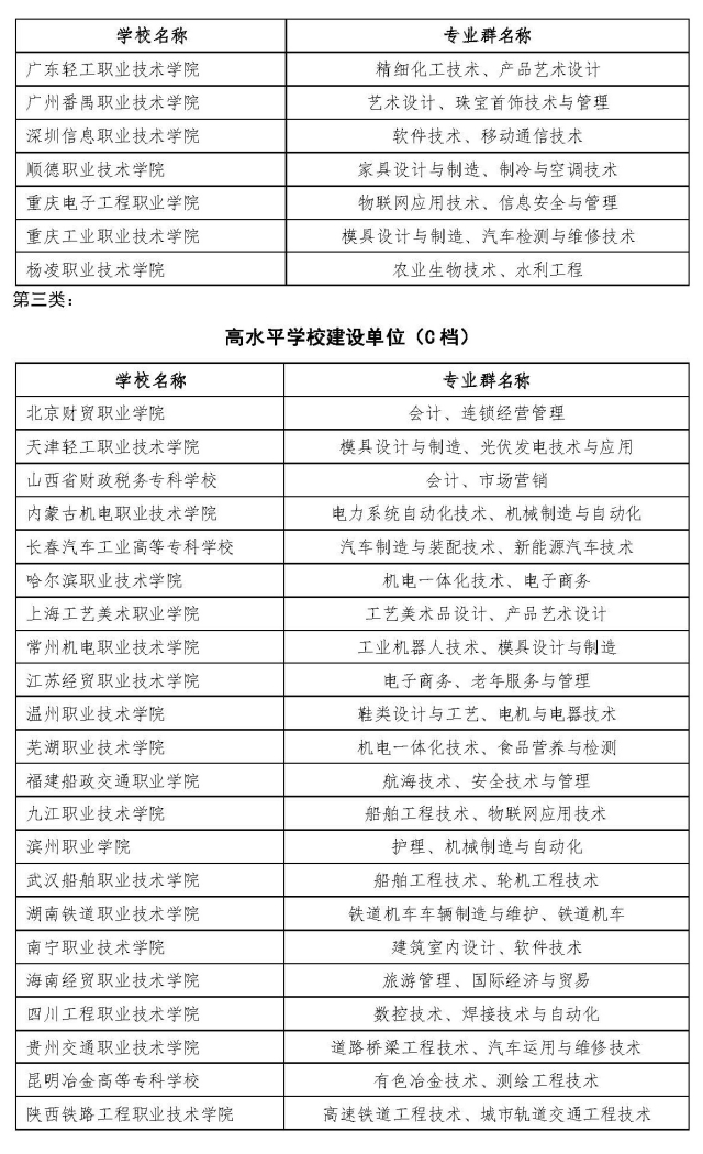 W020191213608316167789_页面_2.jpg