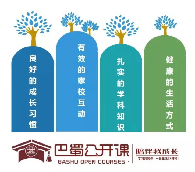 重庆市巴蜀小学研发在线课程“巴蜀公开课”