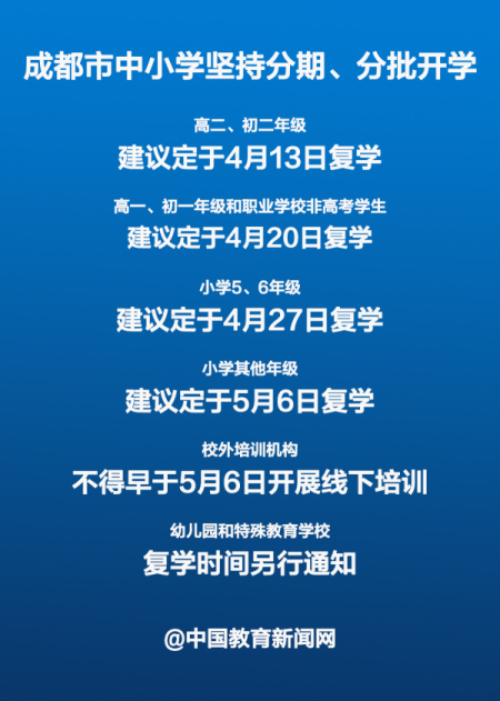 成都市教育局：中小学坚持分期、分批开学