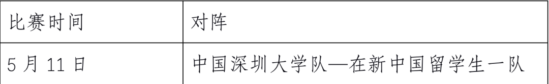 中国大学生与在新加坡中国留学生及高校校友网络围棋赛正在举办