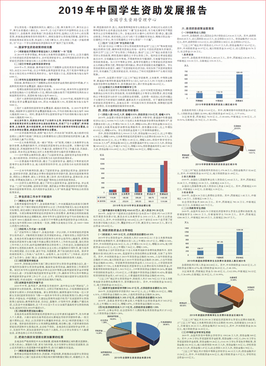 2019年中国学生资助发展报告公布