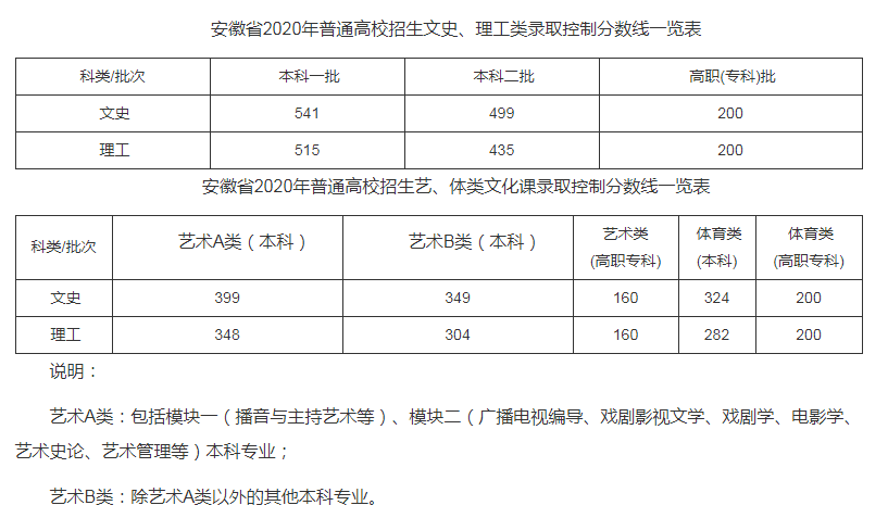 360截图20200723161351051.png