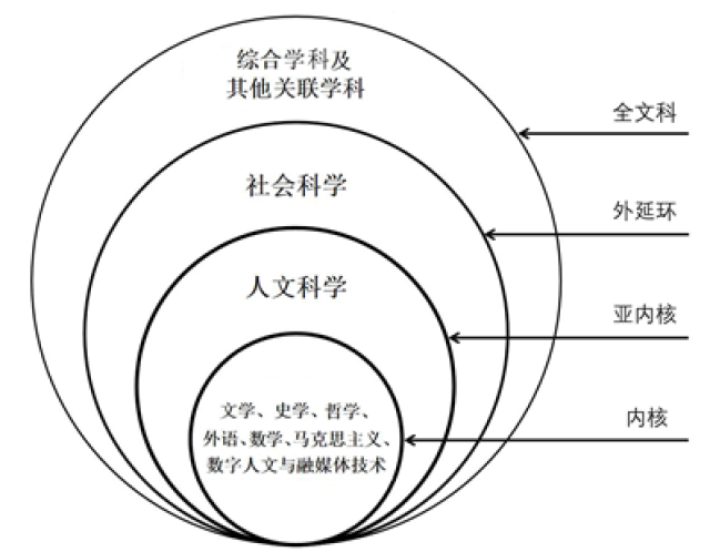 QQ图片20220407124527.png