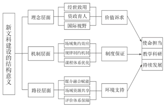 QQ图片20220407124549.png