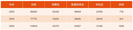 p41-表4.jpg