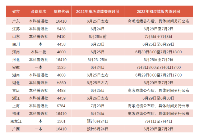 微信图片_20220629160222.png