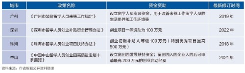 P32-表.jpg