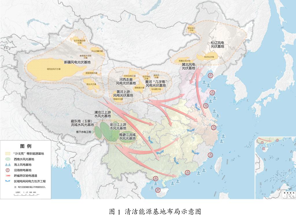 中华人民共和国国民经济和社会发展第十五个五年规划纲要(图6)