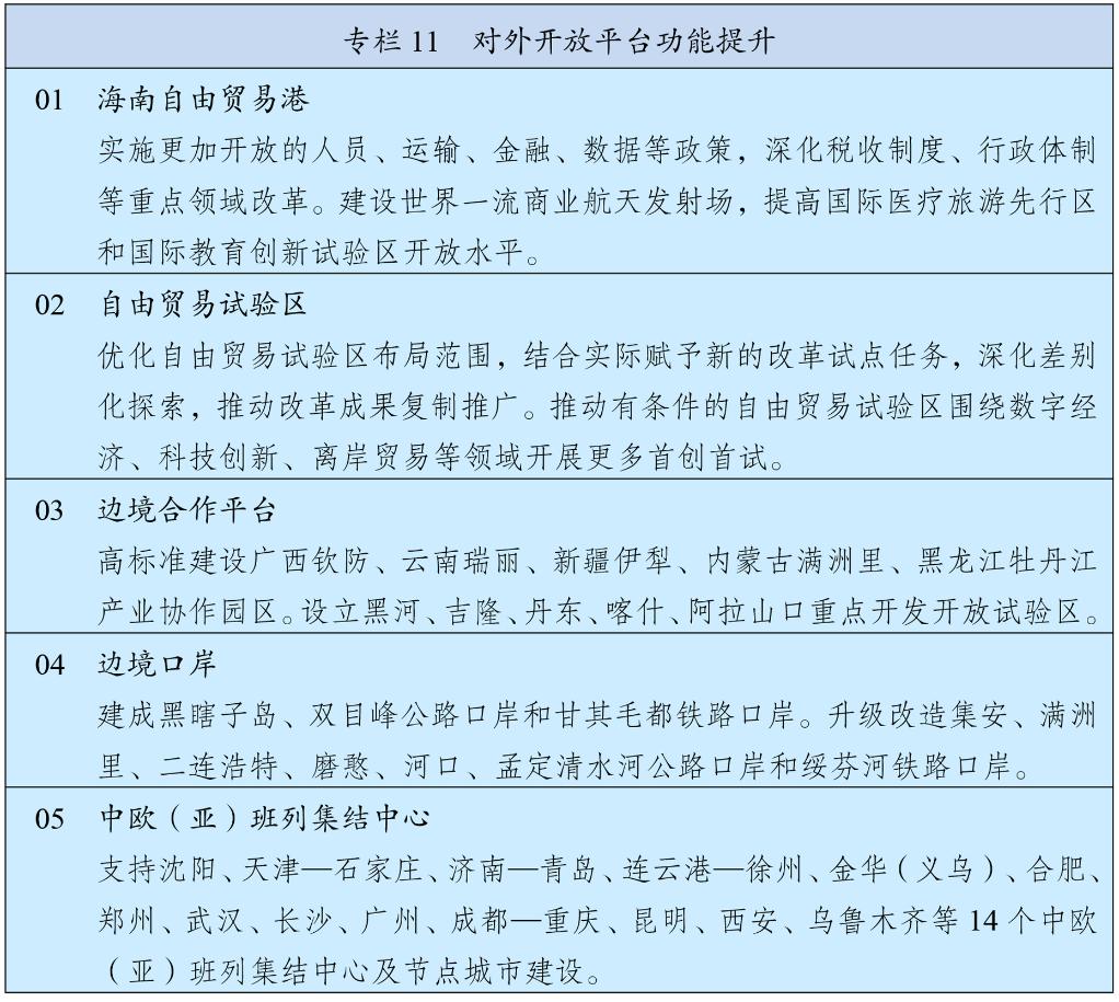 中华人民共和国国民经济和社会发展第十五个五年规划纲要(图12)