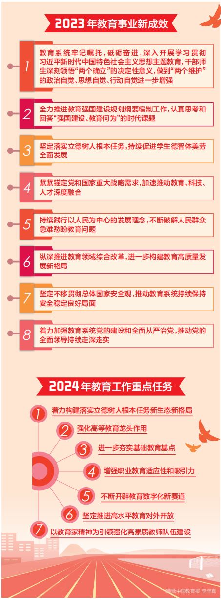 2024年人口复兴_守住900万!2024年中国出生人口,可能要逆转(2)