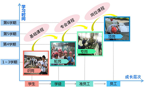 上海多部门联合下发通知 视情适当延长毕业生在校生身份时间