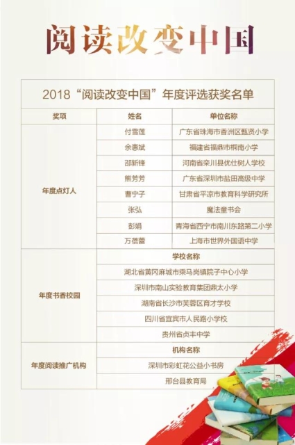 广东人口分布图_广东2018年人口